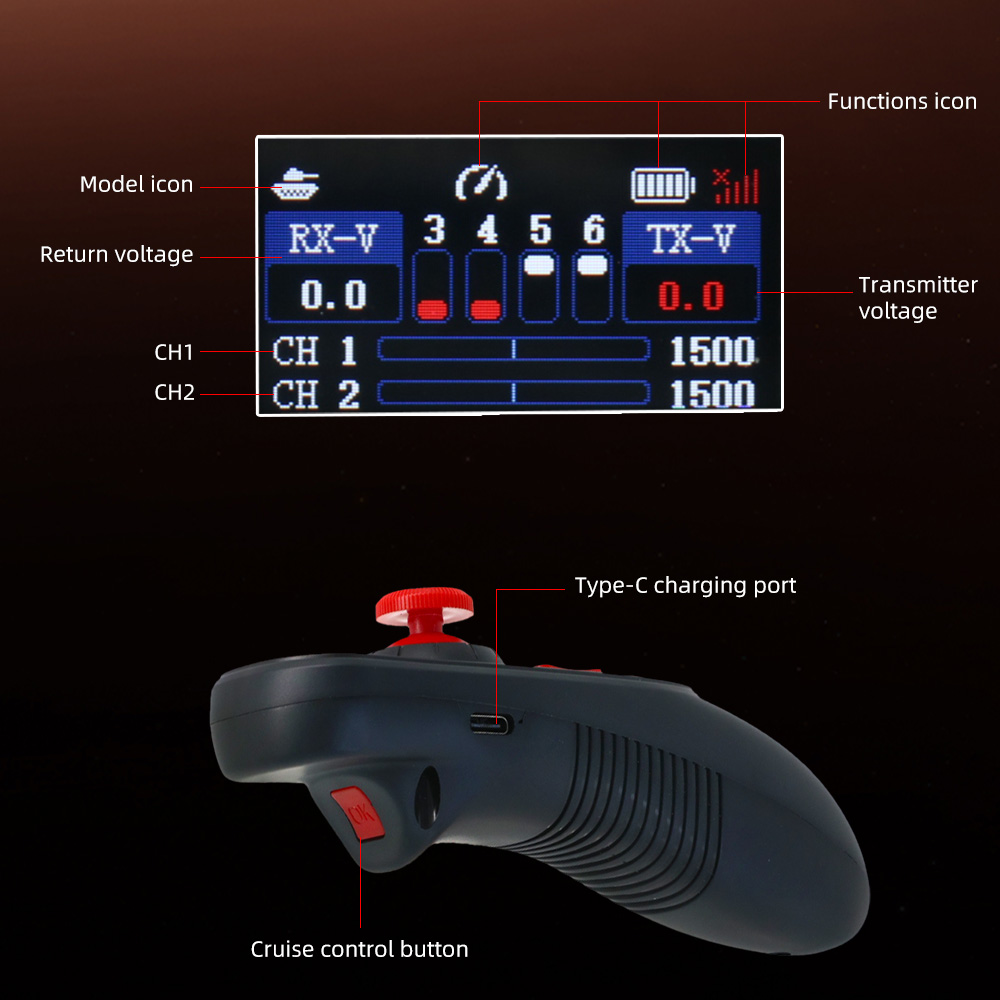 HOTRC DS-650 6CH 2.4G無線システム送信機 - Rc Car Transmitter Receiver 6 Channel のレビューと価格
