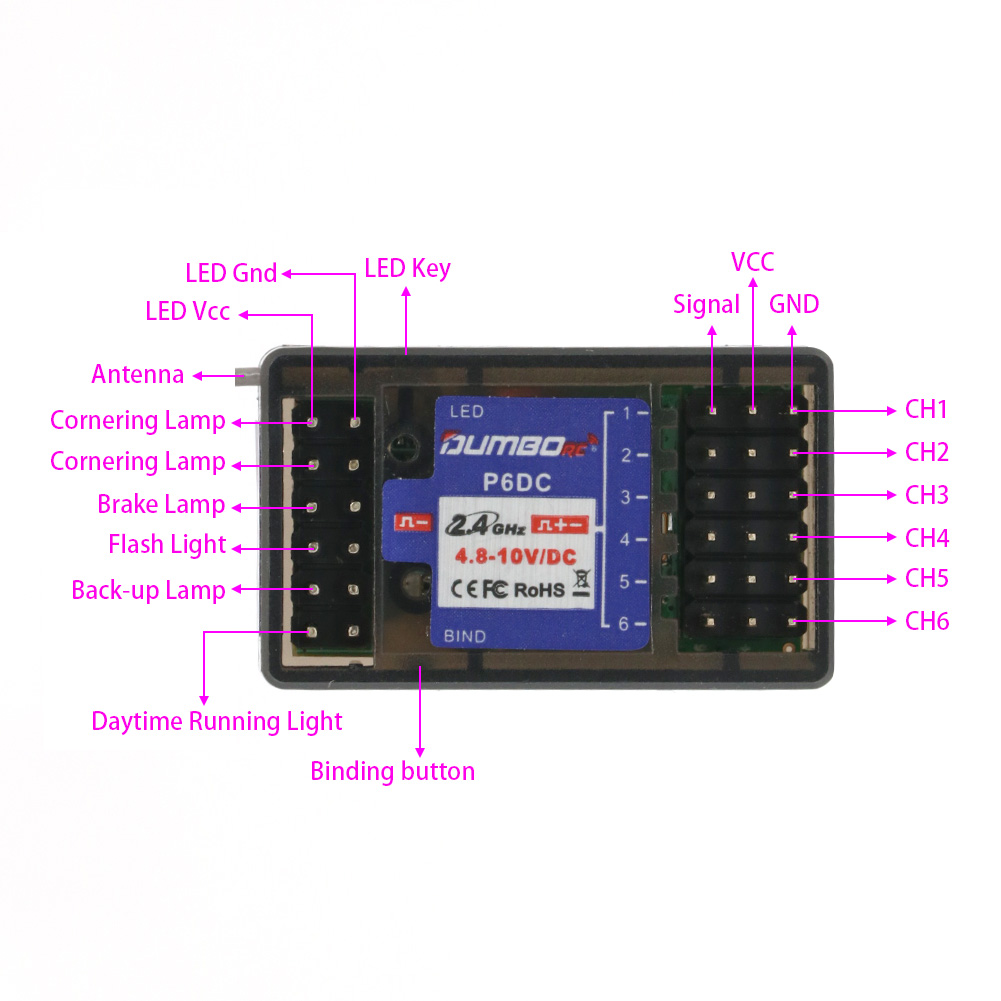 DumboRC 2.4G 6CH P6DC P6DCG レシ - Rc Car Transmitter Receiver 6 Channel のレビューと価格
