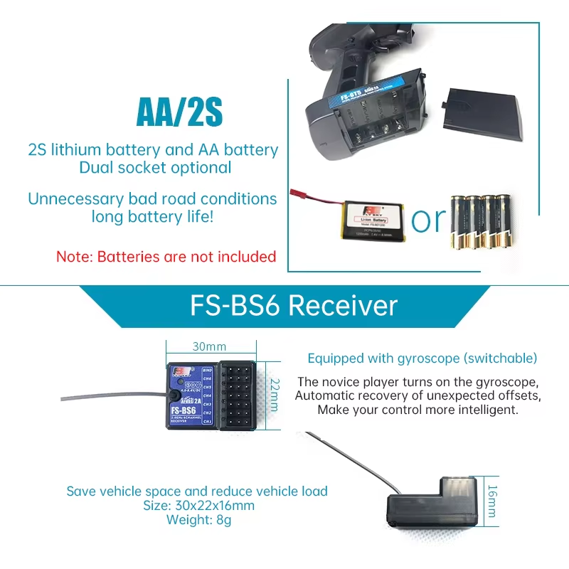 FlySky FS-GT5 FS-BS6 6CH レシーバー - Rc Car Transmitter Receiver 6 Channel のレビューと価格