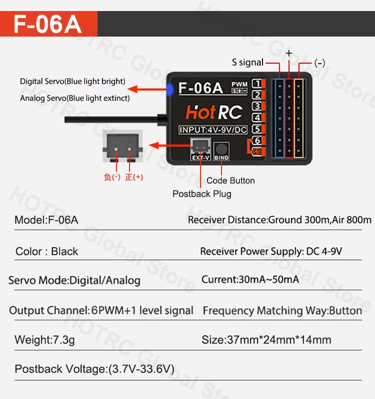 HOTRC 6CH 2.4Ghz F-06A F-06AT  - Rc Car Transmitter Receiver 6 Channel のレビューと価格