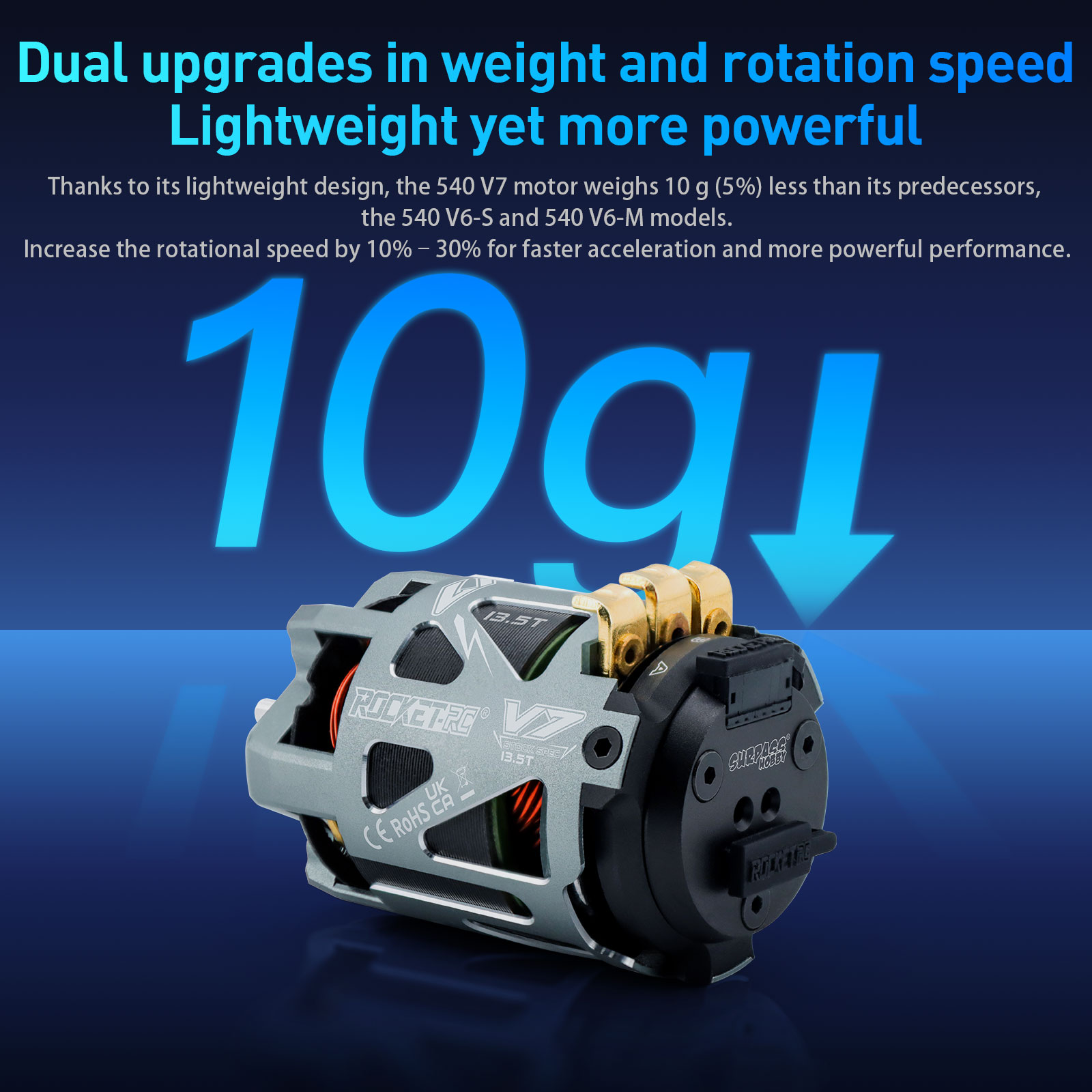 Rocket-RC 540 V7 17.5T センサー付きブ - Brushless Motor Esc Combo Rc Crawler のレビューと価格