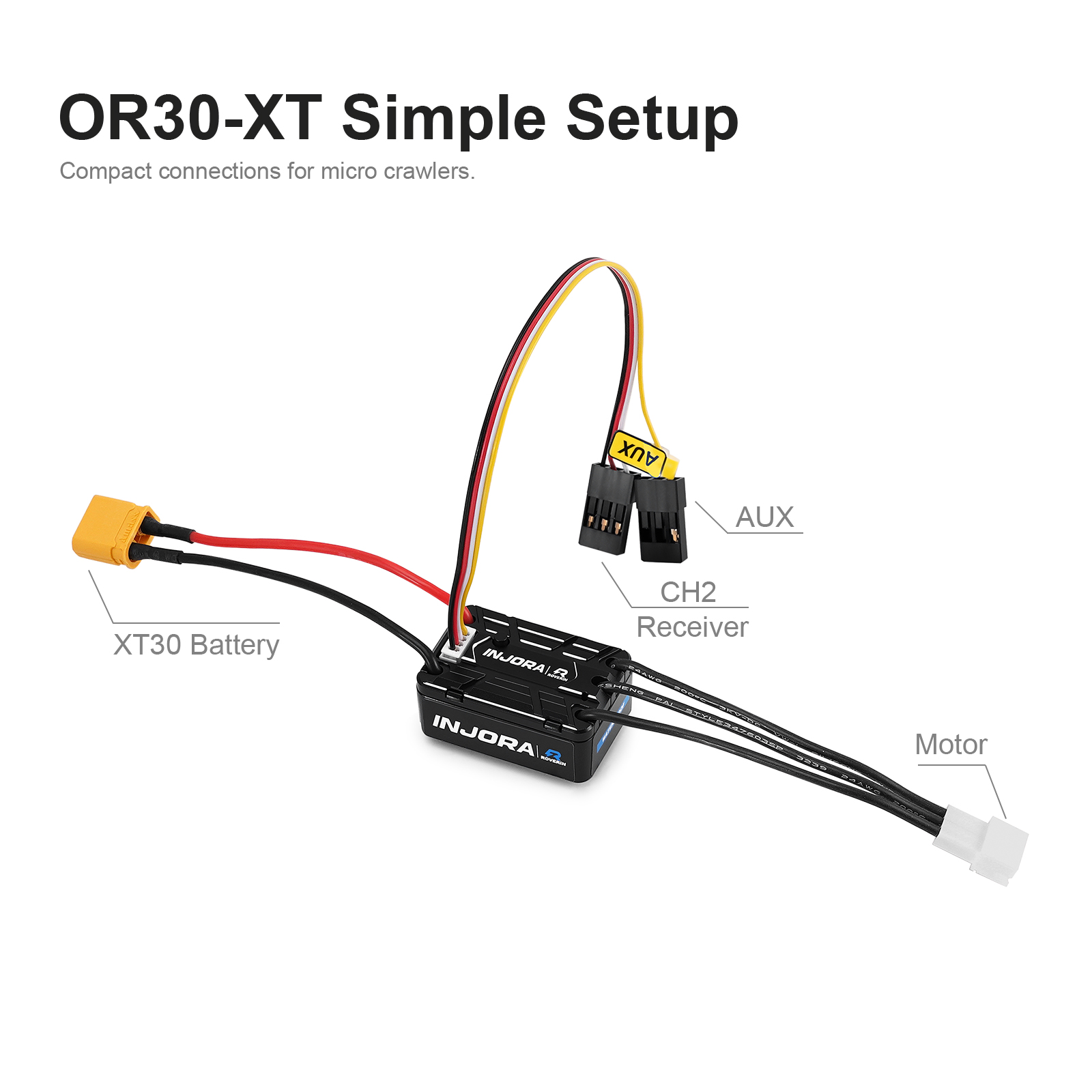 INJORA Roverin OR30 防水ブラシレスESC - Brushless Motor Esc Combo Rc Crawler のレビューと価格