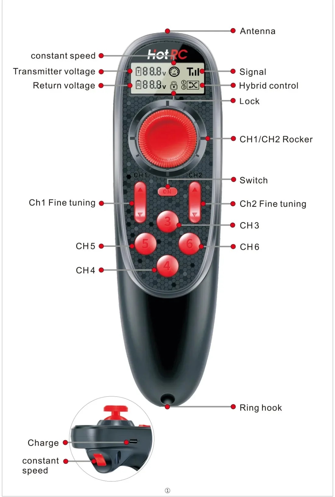HOTRC 6CH DS-600 2.4G RCボート送信機 - Rc Car Transmitter Receiver 6 Channel のレビューと価格