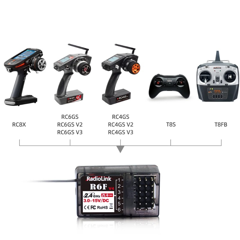 Radiolink R6F レシーバー 6 チャンネル 2. - Rc Car Transmitter Receiver 6 Channel のレビューと価格